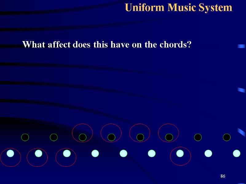 86 Uniform Music System   What affect does this have on the chords?